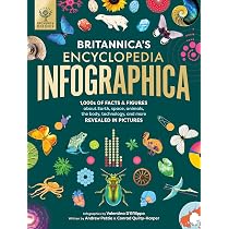 Britannica All New Kids' Encyclopedia: Updated Edition - What We